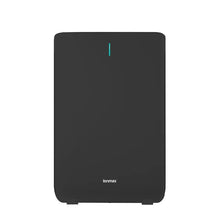 Ionmax Venta 8L Desiccant Dehumidifier