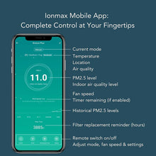 Ionmax ION422 Breeze Plus - HEPA Air Purifier