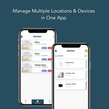 Ionmax ION422 Breeze Plus - HEPA Air Purifier