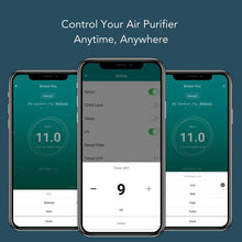 Ionmax ION422 Breeze Plus - HEPA Air Purifier