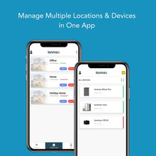 Pre-order Ionmax Rhine Pro 50L Smart Compressor Dehumidifier Air Purifier