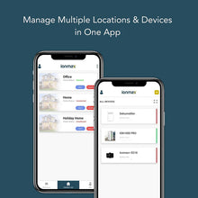 Ionmax+ Aire High Performance Smart Air Purifier