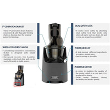 Kuvings EVO820 Evolution Whole Juicer Info
