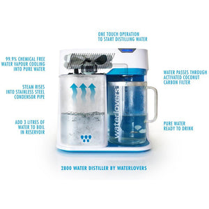 Waterlovers Water Distiller MKII