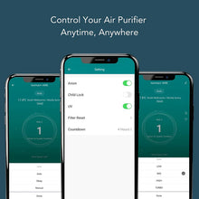 Ionmax+ Aire X High-Performance Smart Air Purifier