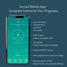 Ionmax+ Aire X High-Performance Smart Air Purifier