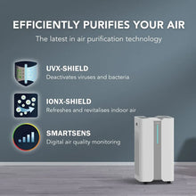 Ionmax+ Aire X High-Performance Smart Air Purifier