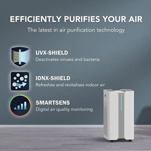Ionmax+ Aire High Performance Smart Air Purifier