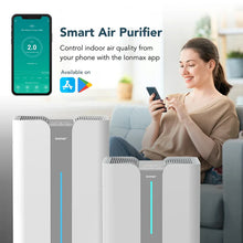 Ionmax+ Aire X High-Performance Smart Air Purifier
