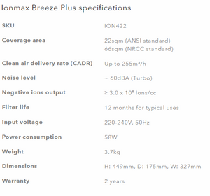 Ionmax ION422 Breeze Plus - HEPA Air Purifier